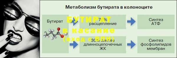метамфетамин Абдулино